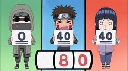 One Worthy as a Leader