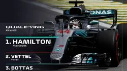 Brazilian Grand Prix Qualifying Highlights