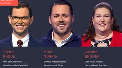 Tyler Rhode Vs. Mike Norris Vs. Carrie Bruner, show # 8436.