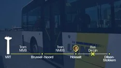 Toekomst van De Lijn