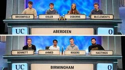 Aberdeen v Birmingham