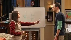 The Closure Alternative