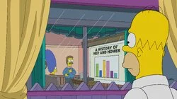 The Flandshees of Innersimpson