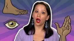 How Your Body Parts Got Their Names