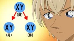 Wedding Eve (Part 2)