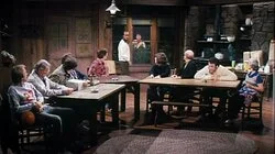 The Battle of the Groups